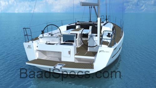 Dufour 412 Grand Large tekniske specifikationer og anmeldelser